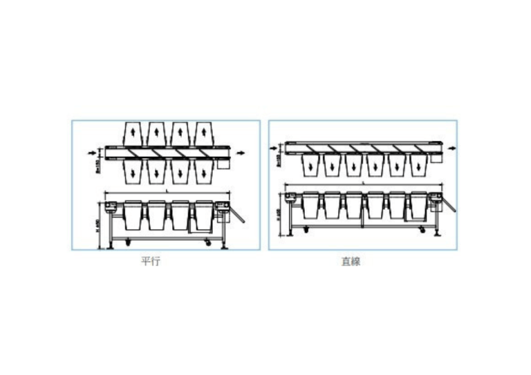 重量分選機 FAC-5900 W-Series 產品說明- 隆典科技