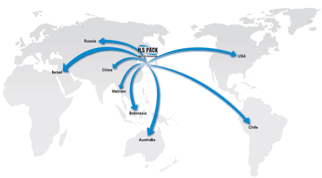 HS PACK 包裝機- 全球分佈- 台灣代理- 隆典科技