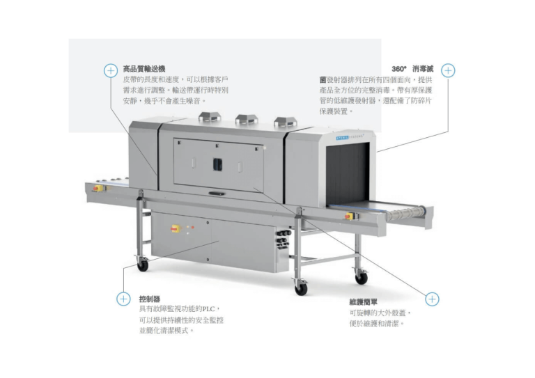 紫外線隧道式動態殺菌設備 DE500–1500- 產品介紹- 隆典科技
